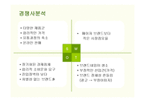 [마케팅] 더페이스샵(THE FACE SHOP)의 마케팅전략 성공사례-19