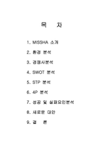 [경영전략] 미샤의 성공, 실패요인분석과 새로운 대안-1