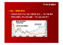 [마케팅] 동양종합금융증권 CMA분석-4