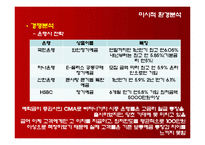 [마케팅] 동양종합금융증권 CMA분석-9