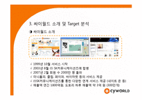 [경영학] 싸이월드 마케팅성공사례분석-5