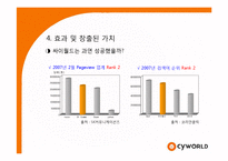 [경영학] 싸이월드 마케팅성공사례분석-16