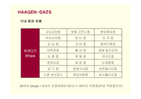 [마케팅] 프리미엄 아이스크림 하겐다즈의 마케팅과 새로운 전략-9