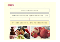 [마케팅] 프리미엄 아이스크림 하겐다즈의 마케팅과 새로운 전략-10