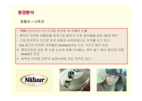 [마케팅] 프리미엄 아이스크림 하겐다즈의 마케팅과 새로운 전략-15