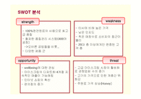 [마케팅] 프리미엄 아이스크림 하겐다즈의 마케팅과 새로운 전략-16