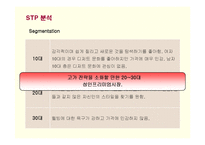 [마케팅] 프리미엄 아이스크림 하겐다즈의 마케팅과 새로운 전략-17