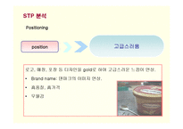[마케팅] 프리미엄 아이스크림 하겐다즈의 마케팅과 새로운 전략-19