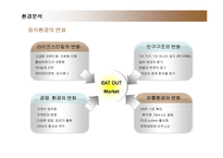 [마케팅] 뚜레쥬르의 마케팅과 향후 전략-9