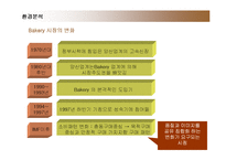 [마케팅] 뚜레쥬르의 마케팅과 향후 전략-10