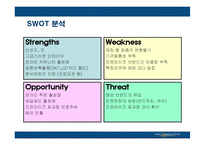 [마케팅] 파리바게트의 마케팅전략 성공사례-12