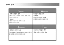 [마케팅] 지오다노(GIORDANO)의 마케팅전략 성공사례-10