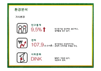 [마케팅] 빕스(VIPS)의 서비스마케팅 성공사례-7