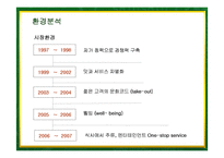 [마케팅] 빕스(VIPS)의 서비스마케팅 성공사례-9