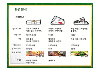 [마케팅] 빕스(VIPS)의 서비스마케팅 성공사례-12