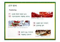 [마케팅] 빕스(VIPS)의 서비스마케팅 성공사례-17