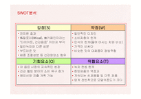[마케팅] 남양유업 17차(17茶)의 마케팅전략-15
