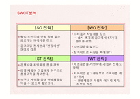 [마케팅] 남양유업 17차(17茶)의 마케팅전략-16