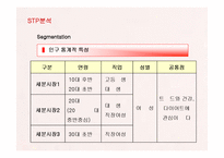 [마케팅] 남양유업 17차(17茶)의 마케팅전략-18