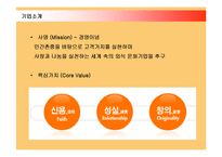 [마케팅] 놀부의 마케팅전략과 향후 전망-5