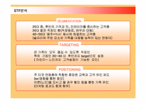 [마케팅] 놀부의 마케팅전략과 향후 전망-20