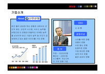 [마케팅] 신한은행의 마케팅전략 성공사례-3