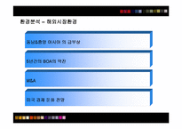[마케팅] 신한은행의 마케팅전략 성공사례-12