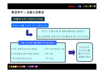 [마케팅] 신한은행의 마케팅전략 성공사례-14