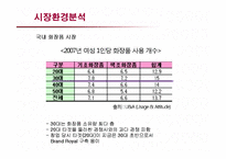 [마케팅] 저가화장품 미샤의 마케팅전략과 개선방안-10