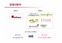 [마케팅] 저가화장품 미샤의 마케팅전략과 개선방안-14