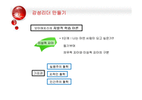 [조직행위론] 감성리더쉽의 등장과 감성리더 만들기-14