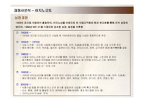 [경영전략] 대상그룹의 인도네시아 진출전략 성공사례-19