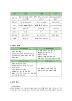 [마케팅] 외식프랜차이즈 빕스의 서비스마케팅 성공사례-7