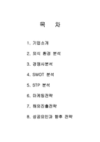 [경영전략] 놀부의 마케팅 및 해외진출과 향후 전략-1