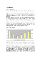 [마케팅] 저가화장품 스킨푸드의 마케팅전략-2