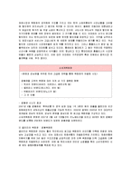 [경영전략] 현대백화점의 차별화전략 성공사례-4