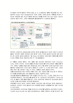 [경영전략] 마이클 델과 델 컴퓨터(DELL)의 성공전략-6