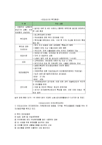 [경영전략] 대상그룹의 인도네시아 진출전략-6