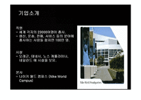 [경영전략] 나이키(NIKE)의 마케팅 및 경영전략 성공사례-3