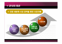 [마케팅] 콜게이트 팜올리브 마케팅분석-3