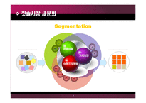 [마케팅] 콜게이트 팜올리브 마케팅분석-4