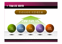 [마케팅] 콜게이트 팜올리브 마케팅분석-7
