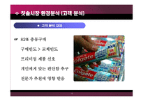 [마케팅] 콜게이트 팜올리브 마케팅분석-10