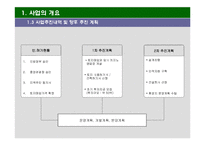 테마파크사업계획서-5