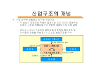 [전략결정, 경쟁전략, 던킨도너츠, 고려사항, SWOT] 전략결정시 고려사항(첨부 : 던킨도너츠의 경쟁전략분석)-4