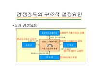 [전략결정, 경쟁전략, 던킨도너츠, 고려사항, SWOT] 전략결정시 고려사항(첨부 : 던킨도너츠의 경쟁전략분석)-6