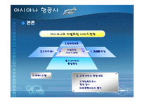 [아시아나항공, 서비스품질, 성공사례, 품질개선, 항공사서비스] 아시아나항공 서비스품질개선 성공사례(A++++레포트)-6