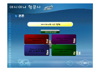 [아시아나항공, 서비스품질, 성공사례, 품질개선, 항공사서비스] 아시아나항공 서비스품질개선 성공사례(A++++레포트)-8