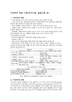 [교육학] 구성주의 학습 이론(인지이론, 발달이론 등)-1