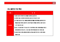[SPA브랜드 UNIQLO(유니클로) 성공전략] SPA브랜드 UNIQLO(유니클로) 성공전략-4